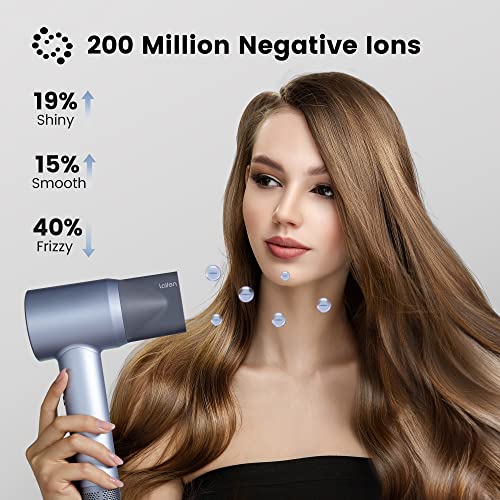 Laifen Hair Dryer, Negative Ionic Blow Dryer With 110, 000 Rpm Brushless Motor For Fast Drying, High-Speed Low Noise Thermo-Control Hairdryer With Magnetic Nozzle, For Home, Travel (Silver Blue) #TOP4