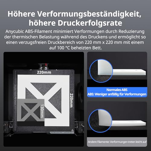 ANYCUBIC ABS Filament 1,75mm, 3D Drucker Filament für Starke und Llanglebige Komponenten, Hoch Temperaturbeständiges, Intelligente Identifikation 1KG Schwarz – Bild 6