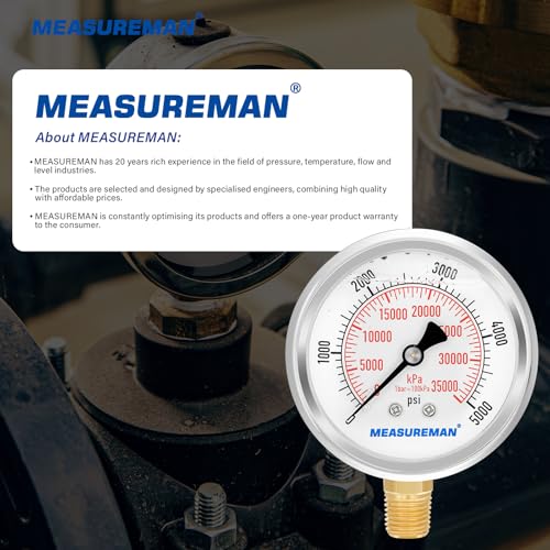 Measureman MA030 2-1/2Inch Dial Size, Liquid Filled Hydraulic Pressure Gauge thumb #6