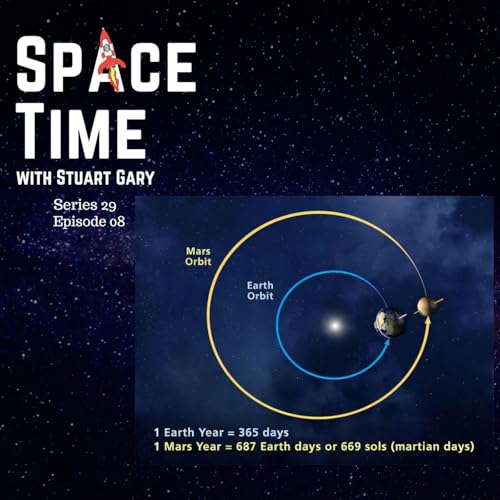 Mars and Earth's Climate: Unveiling the Cosmic Connection and Crew 11's Historic Return