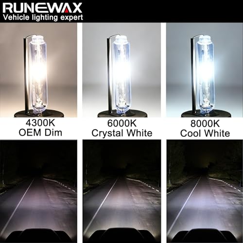 Image of D2S Xenon Bulbs for BMW X5 M3 M5 320i 325i 325Ci 325xi 330i 330xi 330Ci HID Headlamps 2001 2002 2003 2004 2005, 8000K White D2SC1 OEM Replacement 35W Low High Beam Bi-Xenon Headlights, 2-Pack