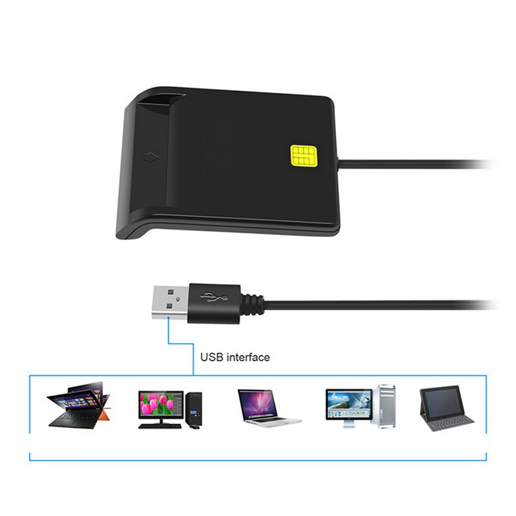 10X Lector de Tarjetas Inteligentes USB para Tarjetas Bancarias IC/ID Lector de Tarjetas EMV 7 8 10 para Linux OS USB- ISO 7816