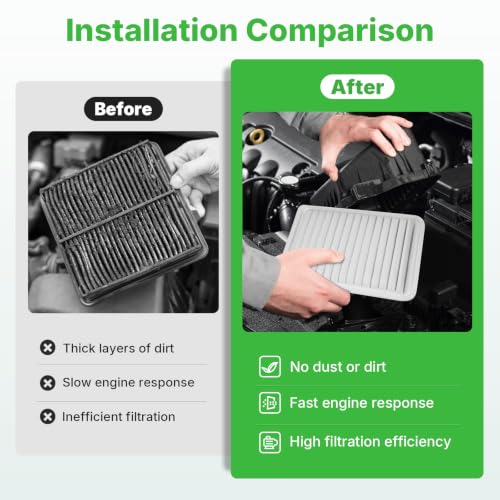 Image of 2PCS Engine Air Filter Fit for 2007-2009 Toyota Camry 2.4L Gas, 2010-2017 Camry 2.5L Gas, 2009-2016 Venza 2.7L Gas Air Filter Replacement Engine Filter Automotive Accessories# CA10171