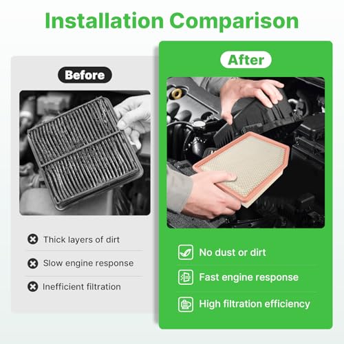 Image of Engine+Cabin Air Filter Fit for 19-26 Silverado 1500, 21-26 Suburban | 2019-2026 Sierra 1500, 2021-2026 Tahoe&Yukon, 2021-2026 Escalade, 2Pcs, CF11966, CA12405, Easy Install, Odor control