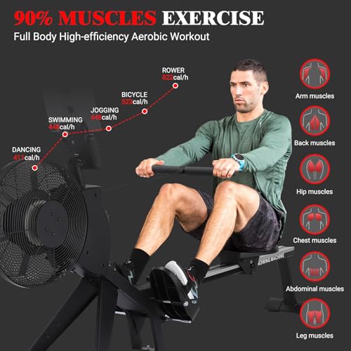 Image of Air Resistance Rower Machine with Max Resistance of 66 LBS, Durable Metal Frame Row Machine, 16 Levels of Adjustable Resistance, Rowing Machines for Home with an Ergonomicall Designed Seat