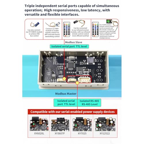 Module d'alimentation protections entrée et sortie anti-inverse écran - 4