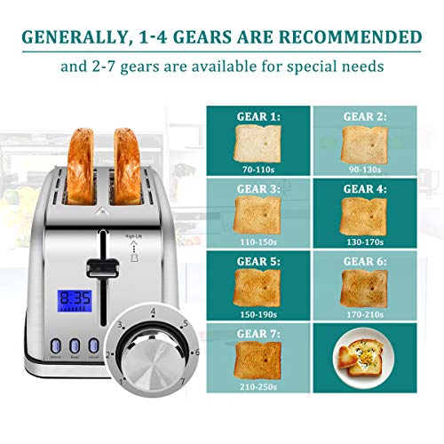 iFedio Best Rated Prime 2 Slice Toaster Stainless Steel with LCD Timer Display Wide Slots Bagel Defrost Cancel Function for Breakfast Removable Crumb Tray, 900W, Silver