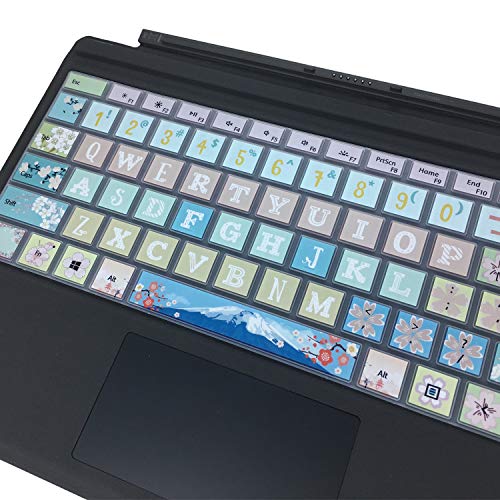 Protector de Teclado para Microsoft Surface Pro 7/6/5 miniatura 6