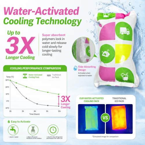 Image of WORLD-BIO Ice Packs for Lunch Boxes, 50 Pack Reusable Leak Resistant Ice Packs for Cooler Bag, Sided Absorption Long Lasting Small Cold Packs for Shipping and Picnic, Soak Required, Small, 4.9 inch x 3.7 inch