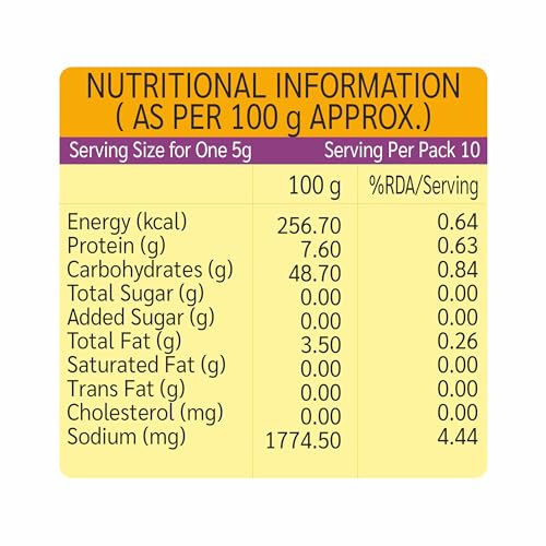 Image of Shasha Shahi /Matar Paneer Masala, Rs-10, Pack of 30 | Spice Mix for Rich & Creamy Shahi Paneer, No Onion or Garlic, From the House of Pansari