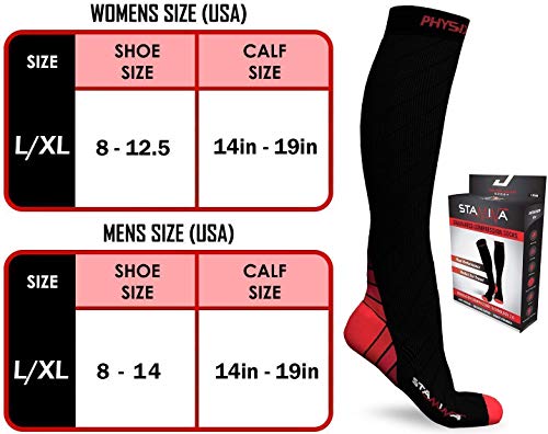 Physix Gear Sport 3 Pairs of Compression Socks for Men & Women in (Black/Pink + Black/Blue + Black/Red) L-XL Size2
