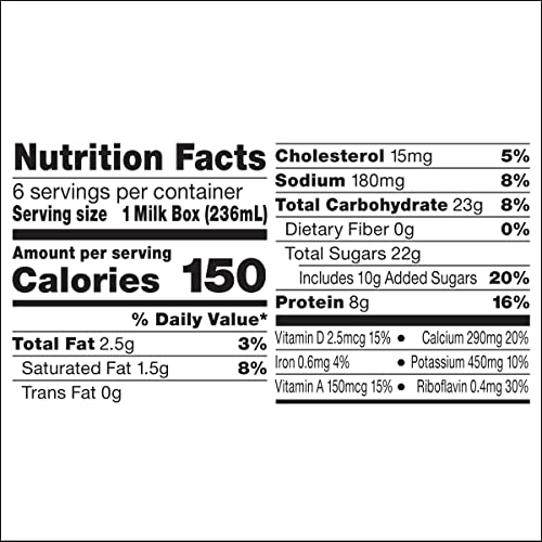 Image of Horizon Organic Shelf Stable 1% Lowfat DHA Omega-3 Chocolate Milk Boxes, 8 fl oz, 6 Count - 8g Protein per Serving, USDA Organic UHT from Pasture-Raised Cows, Ready to Drink for Lunchbox, Travel, or On-the-Go, No Refrigeration Needed