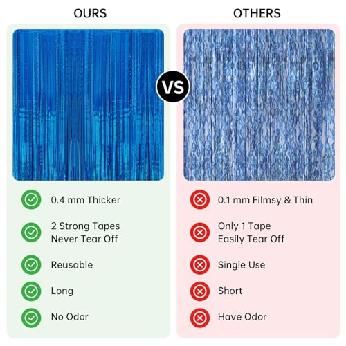 Image of 2 Pack 3.3 x 8.2 ft Tinsel Foil Fringe Curtain Backdrop, Upgraded Blue Glitter Metallic Streamers Backdrop Curtains for Birthday Parties, Baby Shower, Under the sea, Ocean Mermaid Party Decorations