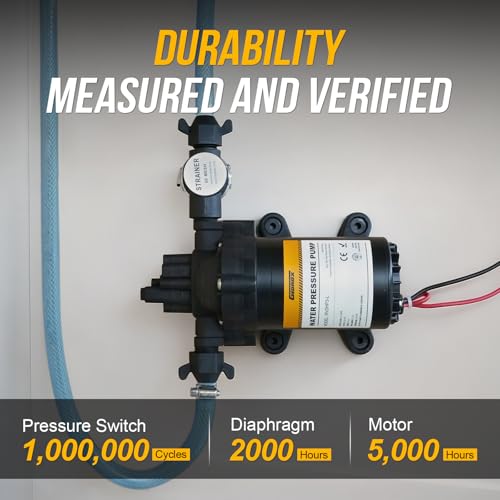 Gidrox 4.0GPM 45PSI Quiet Pump