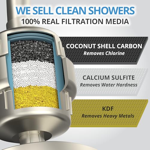 Image of weAQUA Heavy Duty Shower Filter Family 2 PACK - 99% Removal for Hard Water, Chlorine, Fluoride, Heavy Metals, Micro-life, Organics and More (Brushed Nickel)