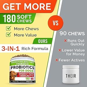 StrellaLab Dog Probiotics Treats for Picky Eaters (180ct) – Digestive Enzymes + Prebiotics – Chewable Fiber Supplement – Allergy, Diarrhea, Gas, Constipation, Upset Stomach Relief – Digestion&Immunity