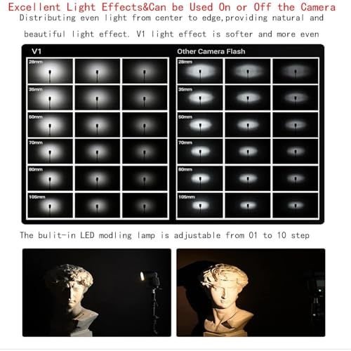 Image of Godox V1 V1-C V1C USA Version Round Head Camera Flash with Godox XPro-C Flash Trigger for Canon Camera,76Ws 2.4G TTL1 /8000 HSS,480 Full Power Shots,10 Levels LED Modeling Lamp