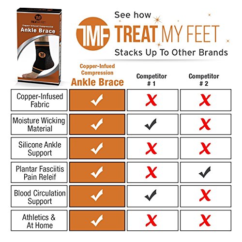 Ankle Compression Brace with Silicone Ankle Support and Copper. Plantar Fasciitis, Foot, & Achilles Tendon Pain Relief. Prevent and Support Ankle Injuries & Soreness - M