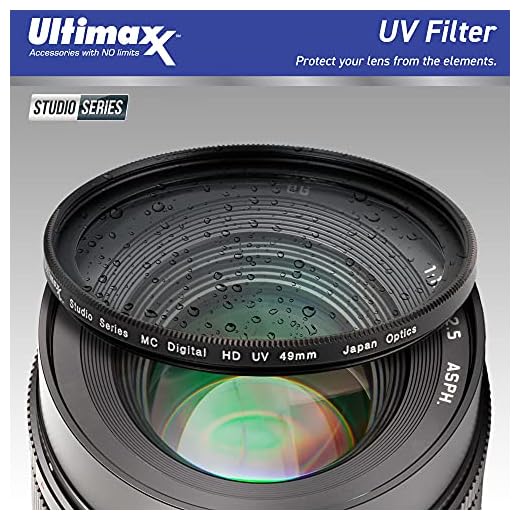 Ultimaxx 500mm Telephoto Lens Kit for Canon