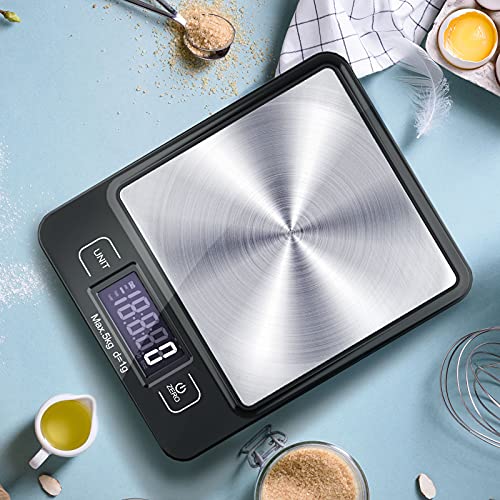 Best Food Scale For Keto Diet 2024 Where to Buy?