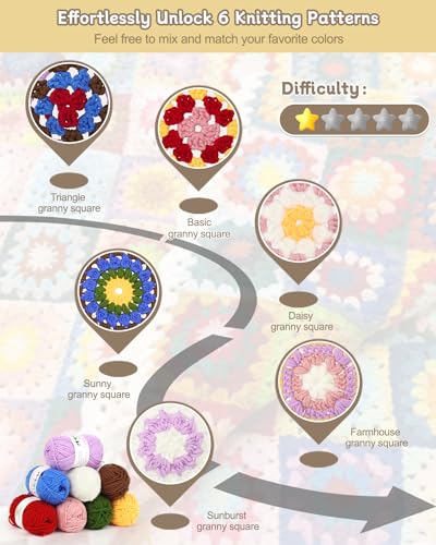 Image of Katech Crochet Kit for Beginners, Granny Squares Crochet Kit for Adults Includes Crochet Blocking Mat Crochet Book, Crochet Starter Kit for Beginner Learn to Crochet Blanket Bags (GRP B)