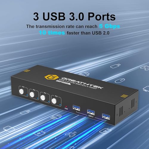 Image of HDMI KVM Switch 4 Computers 2 Monitors with 3 USB3.0 Ports, 4K@60Hz Dual Monitor KVM Switch 4 Port for 4 PCs Share 2 Monitors, Support Button Switch, Adaptive EDID, 4 in 2 Out