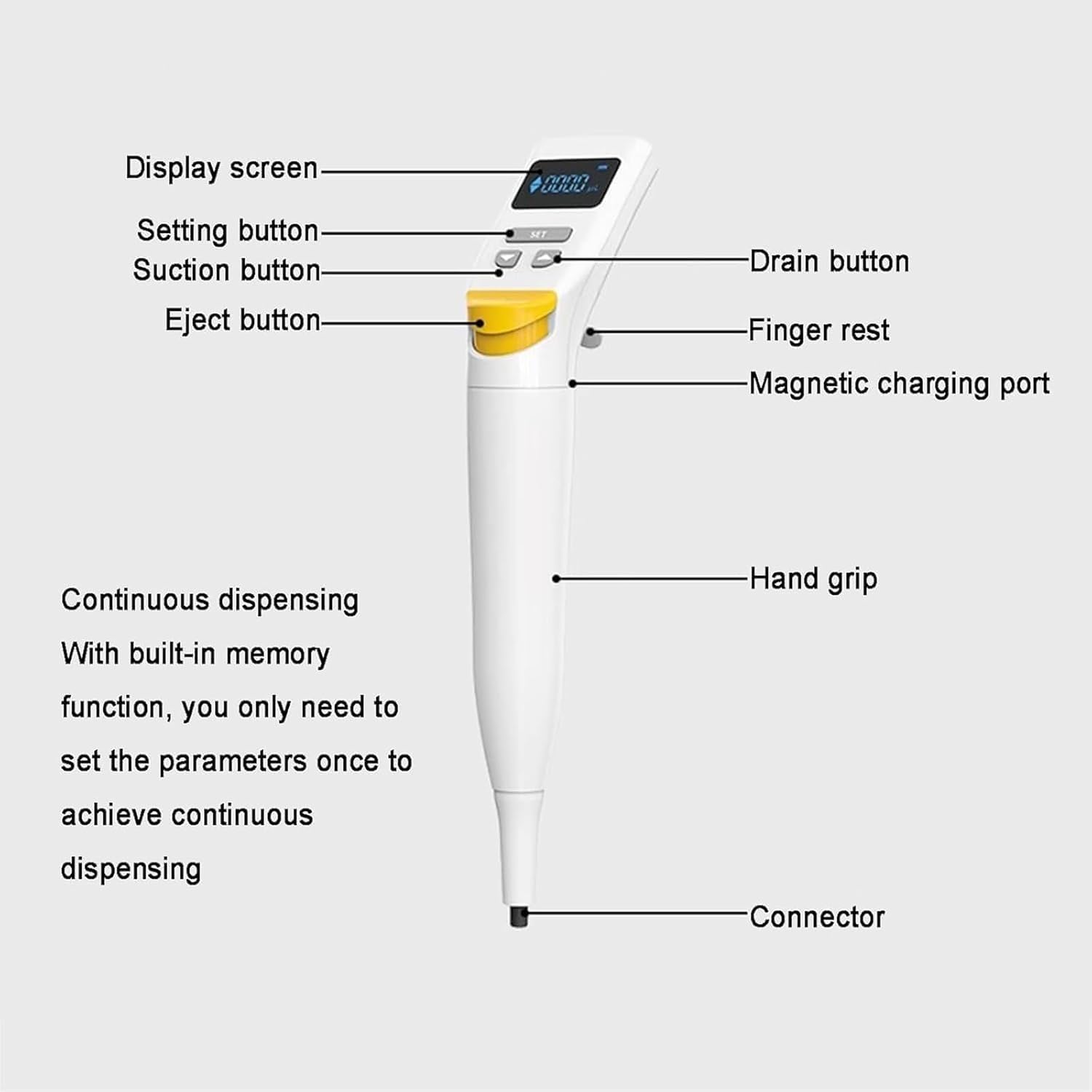 Controlador de pipeta eléctrico, pipeta de laboratorio recargable para 5-200μL con pantalla LCD, llenadora automática de pipetas motorizada para pipeta continua, dispensación precisa