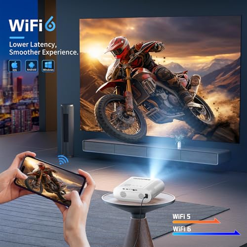 GooDee 4K Mini Projector with WiFi & Bluetooth, Native 1080P Home Theater Movie Projector, Auto Keystone & Remote Focus, Compatible with Phone, Laptop, TV Stick, Game, PPT - Image 5