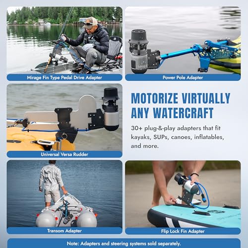 Electric Outboard Motor for Boats
