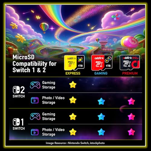 Tarjeta microSD Express 1TB addlink para solucionar la falta de espacio en Steam Deck y Switch 7