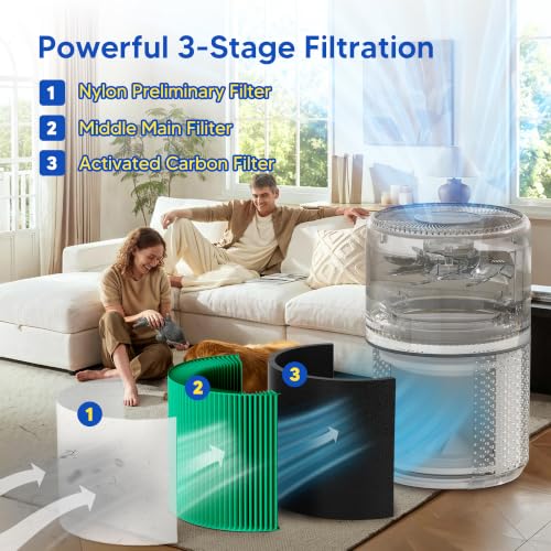 Image of Core 300 To-xin Replacement Filter For Levoit Air Purifier, 4 Pack