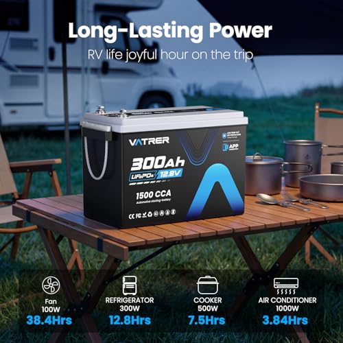 Image of 12V 300Ah Lithium LiFePO4 Battery with APP Monitoring, 200A BMS Rechargeable Starting Battery with 2PCS Battery Tie Down Straps, Perfect for RVs, Solar, Boats, Off-Grid,Home Energy Storage