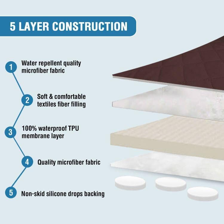 Miniatura 6 de H.VERSAILTEX Funda de sofá para silla, 100% impermeable, funda protectora de muebles con correas elásticas para mascotas, niños, perros, gatos