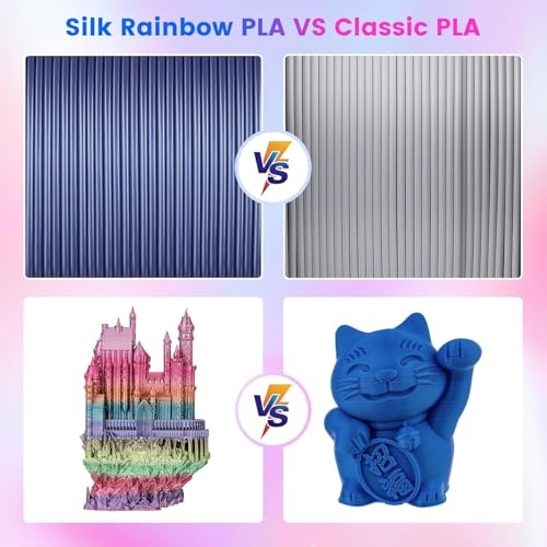 Image of Comgrow Rainbow Colors Silk PLA 3D Printer Filament, PLA Filament 1.75mm, Dimensional Accuracy + /- 0.02 mm, 1KG Spool, Coextrusion 3D Filament with Shiny Silk Rainbow Red