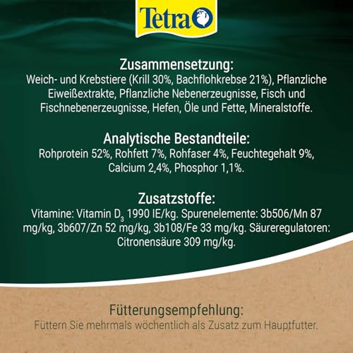 Tetra ReptoMin Energy Schildkröten-Futter - ausgewogenes, nährstoffreiches Premiumfutter mit Krill & Garnelen, 250 ml Dose