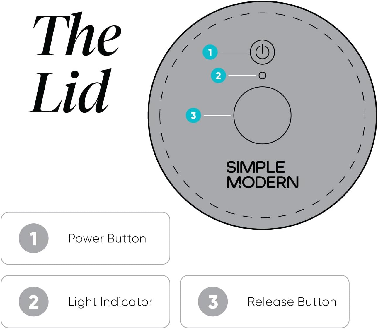 Simple Modern Delta Coffee Canister | Airtight Vacuum Seal with Auto-Reseal Technology | Ceramic Lined Stainless Steel Container for Coffee Grounds, Beans, Tea | 1.1L, Midnight Black - Image 6