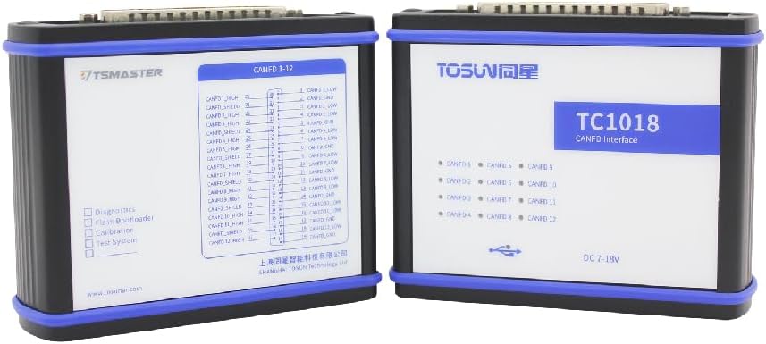Technology - Auto Grade - 12 CH CAN FD to USB Adapter