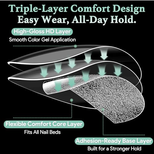 Image of Leykosh Medium Round Nail Tips - 15 Sizes 330PCS Soft Gel Fake Nails, Half Matte Full Cover Pre-Shaped Clear Press On Acrylic Nails No C Curve Gift for Extension, DIY Home Manicure Beauty Gifts