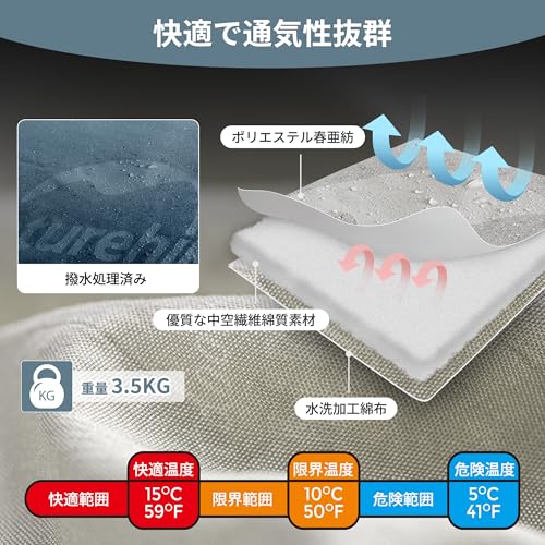 Naturehike（ネイチャーハイク）『寝袋2人用』