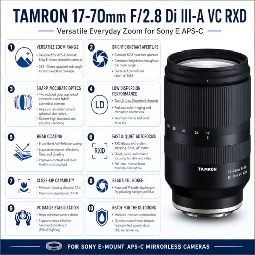 Image of Tamron 17-70mm f /2.8 Di III-A VC RXD Lens for Sony E APS-C 25.5-105mm Equivalent Bundle w /UV CPL ND Filter Kit, Lens case, Cleaning Kit, Software Kit, Cap Tether, Tamron 6 Year Limited Warranty