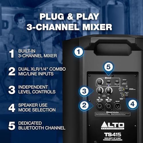 ALTO TS415 2500W 15-Inch Powered PA Speaker with 3 Channel Mixer, Bluetooth Streaming, Wireless Loudspeaker Linking, DSP and ALTO App - 6