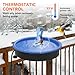 Yiabivo 2 in 1 Heated Bird Bath for Outdoors for Winter,75W Bird Bath Heater with Thermostatically Controlled，Heated Bird Bath for Deck Railing for All Seasons Outdoor Garden Yard Patio Lawn(Blue)