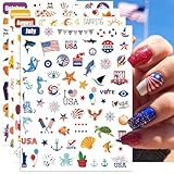 IDDFEVE 12 Months...image