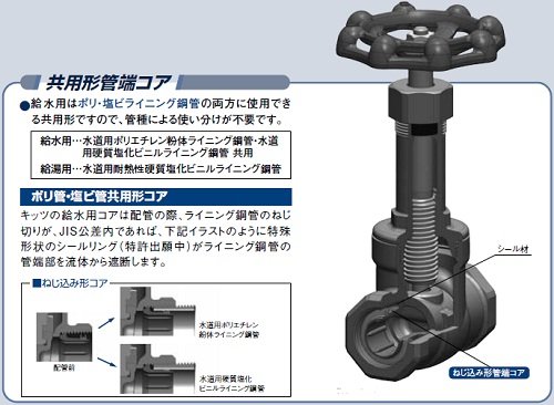 Amazon.co.jp: キッツ 鉛フリー青銅製10Kボールバルブ “給水用 