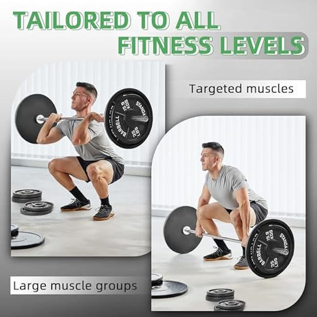 Cast Iron 1-Inch Standard Weight Plate for Strength Training & Weightlifting, Multiple Weights Available