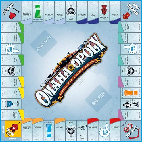 Juego de mesa Late For the Sky Omaha-Opoly – Juego de estrategia y comercio de propiedades en la ciudad de Omaha para 2 a 6 jugadores, 8+ años, edición coleccionable miniatura 3