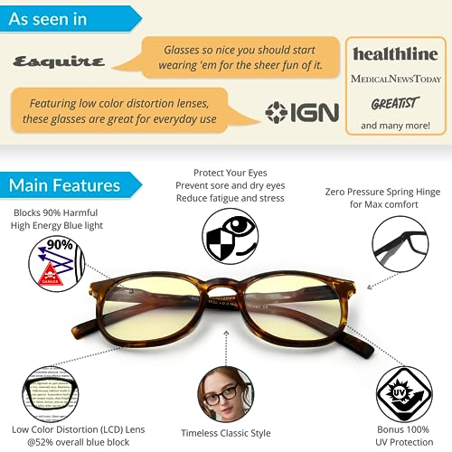 Image of J+S Vision Blue Light Blocking Glasses for Men Women | Computer Gaming Work| Anti Strain Fatigue UV Glare | Medium-Small Fit