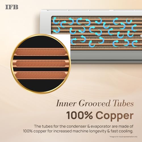 IFB 2 Ton 3 Star,New star rated, AI Powered Inverter Split AC,Hybrid Mode, 8-in-1 Flexi Mode, Heavy Duty Compressor, Long Air Throw, Self Clean, Dual Gold Fins, 100% Copper, CI223GD32RGM3, white 11 51CIaFnZVGL