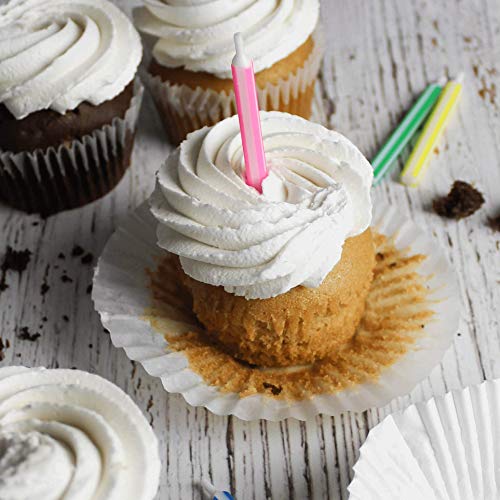 Vanilla Keto Cake Mix by Keto and Co | Just 1.8g Net Carbs Per Serving | Gluten Free, Low Carb, No Added Sugar, Naturally Sweetened | (Vanilla Cake)