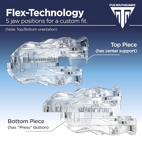 image for Itus Mouthguardz: SilentZPro 2.0 - USA Designed & FDA-Cleared Anti Sno
